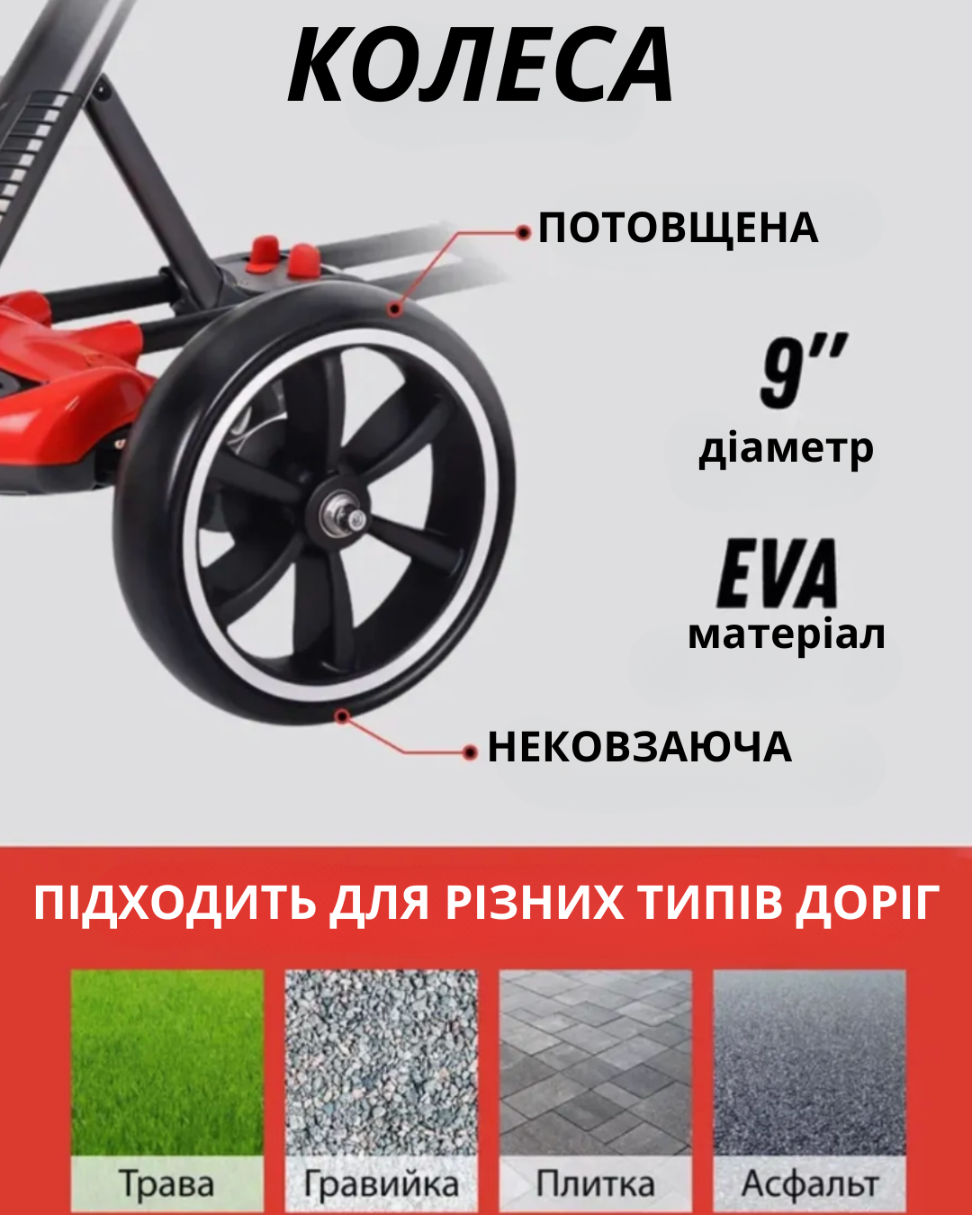 переваги